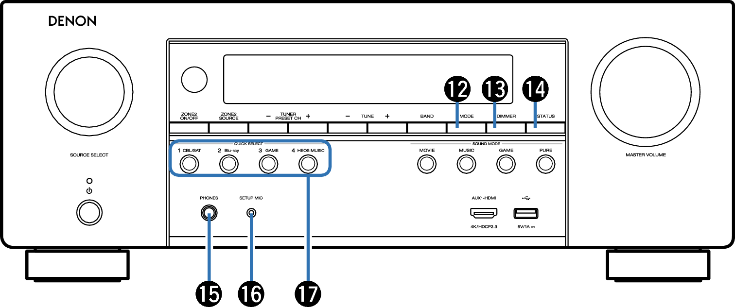 Name Front Small2 S95E3